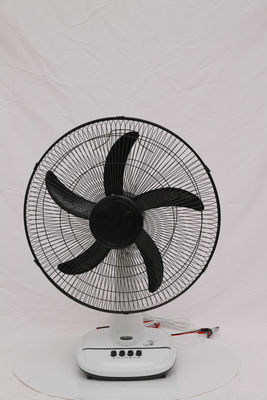 Customized Size Solar Table Fan Air Cooling Appliance Alligator Clip Plug